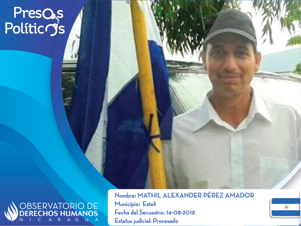 Mathil Alexander Pérez Amador – Observatorio de Derechos Humanos